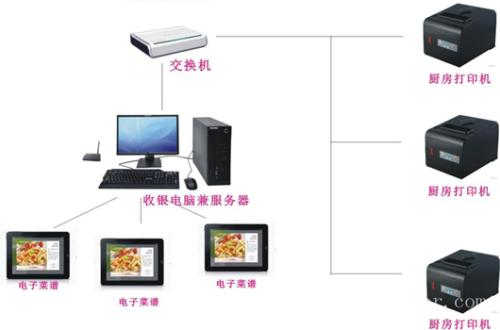 修武县收银系统六号